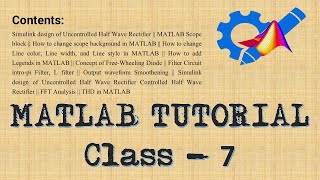 MATLAB TUTORIAL Class 7 Beginner to Advanced Level [upl. by Nosyt]