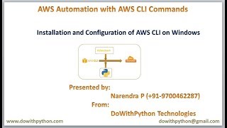 How to install and Configure AWS CLI on Windows OS [upl. by Gnas]