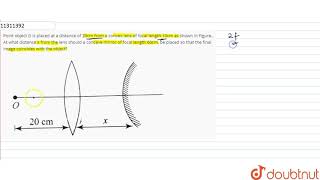 Point object O is placed at a distance of 20cm from a convex lens of focal length 10cm as shown [upl. by Ettenyl]