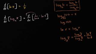 Logaritmik Fonksiyonların Türevi Giriş Matematik Kalkülüs [upl. by Ahcropal]