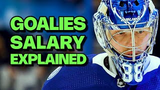 Why Are NHL Goalies Paid So Little [upl. by Anilocin]