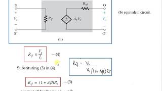 Analysis of Feedback voltage amplifierSeries Shunt Topology [upl. by Akeem]