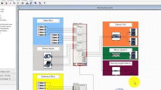 Symetrix SymNet Composer 01 Introduction and Basic Site File Design [upl. by Eicats]