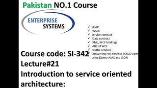 Lecture 21 service orientation architecture full detail Enterprise systeminnovateITzoneofficial [upl. by Pierette]