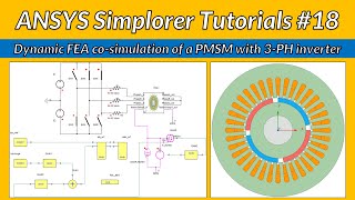 Dynamic cosimulation of a PMSM fed with a 3phase inverter Tutorial 18 [upl. by Goodspeed688]