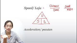 KSSM Mathematics Form 2 Chapter 9 Speed and Acceleration 1 『 ezstudy 』 [upl. by Rehm]