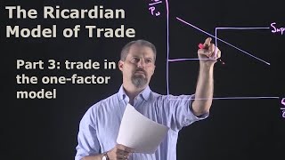 International Economics The Ricardian Model of Trade Part 3  Trade in the One Factor Model [upl. by Weinreb]