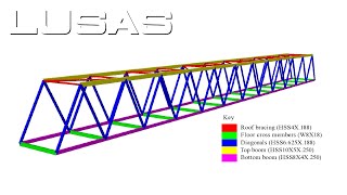 Steel bridge member resistance AASHTO compared to other international codes [upl. by Assej707]