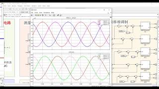 Modular Multilevel Converter MMC Based on VSG Control Virtual Synchronous Generator Control [upl. by Mcmahon660]