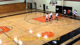 Elementary Through 8th Grade Basketball Drills and Team Concepts [upl. by Fonseca]