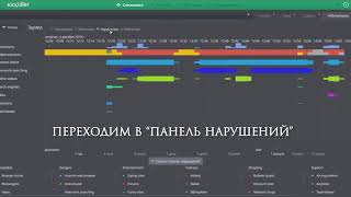 Программа для слежения и наблюдения за компьютерами сотрудников Kickidler [upl. by Hallett338]