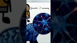 Episodic memory  cdp [upl. by Sally]