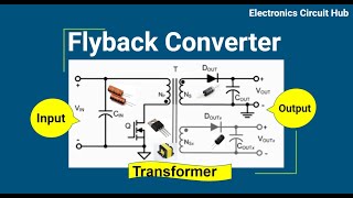 What is Flyback Converter [upl. by Skye364]