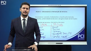 Aula 05  Litisconsórcio  Intervenção de Terceiros  Parte II [upl. by Eerual]