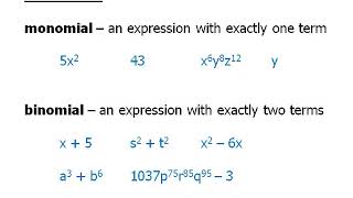 Algebra Introduction to Algebra [upl. by Rosenberg]