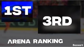 Elite League Arenas RANKED [upl. by Analle]