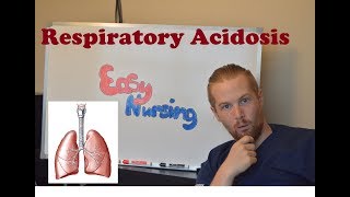 Respiratory Acidosis  Acid Base Imbalance  NCLEX Review [upl. by Asiul]