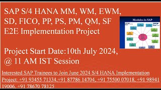 SAP S4 Hana end to end Implementation Project July 2024 Call 91 93455 7133491 87786 14704 [upl. by Olen945]