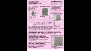 Quantum physics vs Newtonian physics difference physics [upl. by Oiluj]