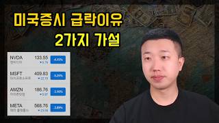 미국증시 급락 원인 2가지 가설 [upl. by Ertnod]