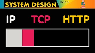 Network Protocols  IP TCP HTTP  System Design Basics [upl. by Nlyak]