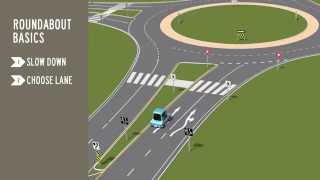 Roundabout Basics [upl. by Gershon]