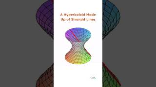 Hyperboloid 👍🤓 shorts mathematics math Geometry hyperboloid explore stem [upl. by Harrus]