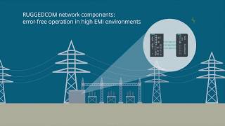 Ruggedcom Equipment for Harsh Environments [upl. by Nueoras617]