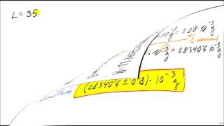 Errores Sobre cifras significativas y redondeo [upl. by Adnahsat]