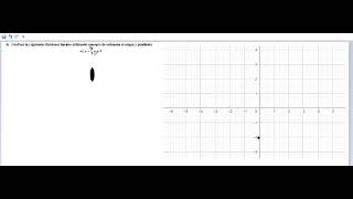 GRAFICAMOS FUNCIÓN LINEAL SIN TABLA [upl. by Niabi324]