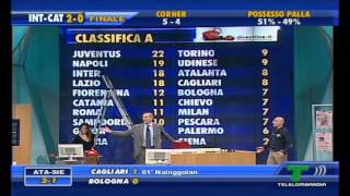 QSVS  la Classifica letta da Marcello Chirico TeleLombardia [upl. by Albie]