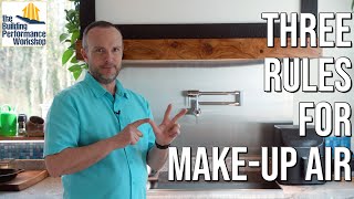 3 Rules for Kitchen Make Up Air Systems HVAC Training for Home Ventilation that Performs [upl. by Berkeley]