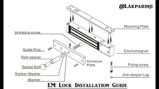 EM Lock Installation Guide  Control Access  Door Lock System  Ajima CCTV Solution Nepal [upl. by Grizel]