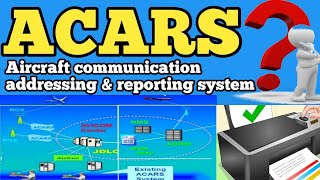 What is ACARS  Aircraft communication addressing and reporting system in hindi Uplink and downlink [upl. by Inaniel453]