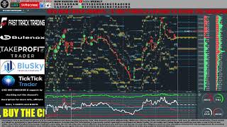 Live Bitcoin Bookmap Crypto Futures Economic Calendar News Bitcoinlive Livestream Live [upl. by Agarhs]