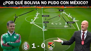 México vs Bolivia  Así México Anuló Tácticamente a Bolivia [upl. by Allegna]