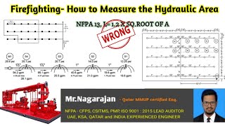 Firefighting SystemSprinkler DesignHow to Measure the Hydraulic Area l NFPA 13 [upl. by Garold]