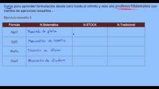 Formulación inorgánica 15 Oxidos metálicos ejercicio resuelto 3 [upl. by Yorel800]