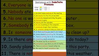 Indefinite Pronouns  Nonspecific people things and places grammar [upl. by Engel]