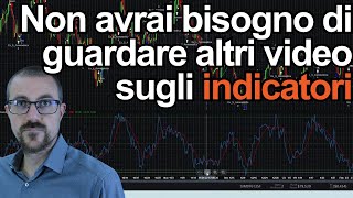 La Guida Definitiva agli Indicatori per il Trading Automatico [upl. by Faulkner]