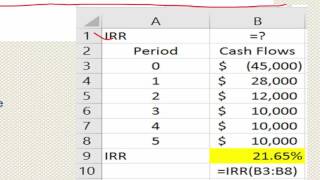 IRR Evaluate Proposed Investment Using IRR [upl. by Nyltiak]