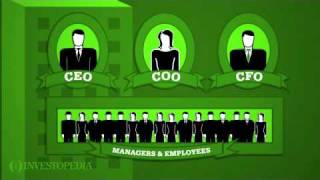 Investopedia Video Understanding A Companys Corporate Structure [upl. by Jeffery]