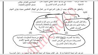 SOCPA إطار المراجعة 3 سوكبا [upl. by Behnken]