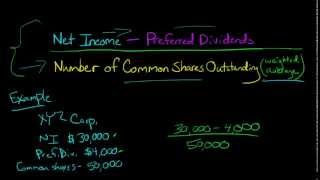 How to Calculate EPS Earnings Per Share [upl. by Frederich994]