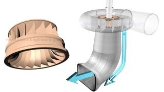 Working of Francis Turbine [upl. by Gav]