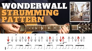 How to Correctly Play the Wonderwall Guitar Strumming Pattern [upl. by Elaynad644]