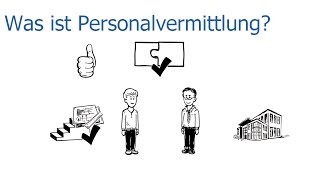 Randstad erklärt Personalvermittlung [upl. by Gnol]