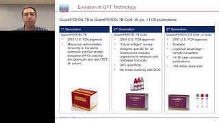 Understanding T Cell Responses in Tuberculosis—Latest research on QuantiFERONTB Gold Plus [upl. by Ellertnom]