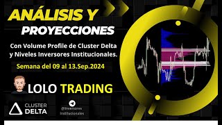 Análisis Semanal 09 al 13 Sep 2024 EURUSD ORO SP500 y DAX40 con Volumen Profile y NivInver Inst [upl. by Enilesor]