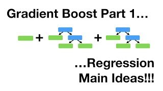 Gradient Boost Part 1 of 4 Regression Main Ideas [upl. by Hacissej695]